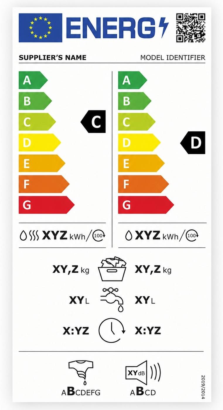 Energieetikette Waschtrockner