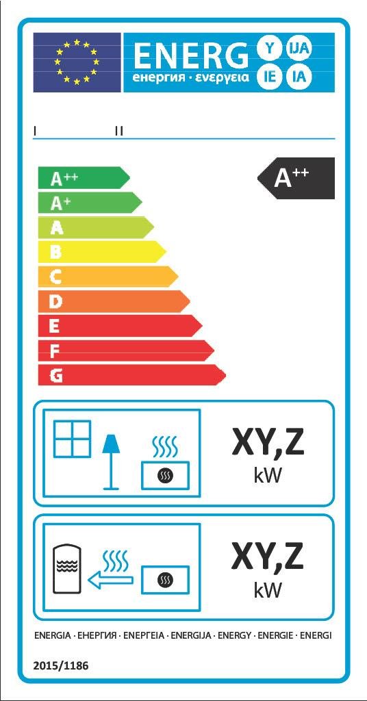 Energieetikette Holzoefen