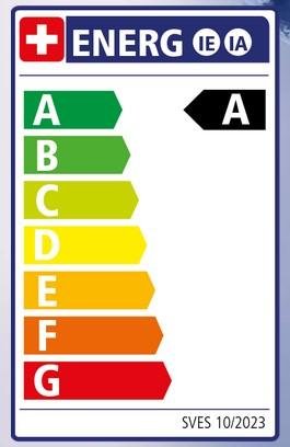 Energieetikette Sanitär