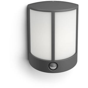 Philips Stock IR