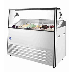 IARP Delight 7 lite